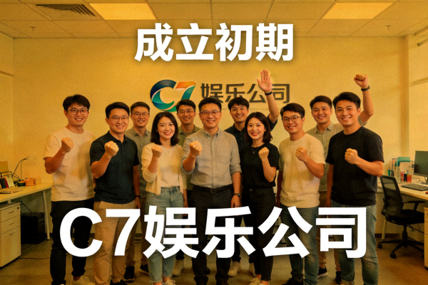 C7娱乐公司成立初期团队合影，充满创业激情