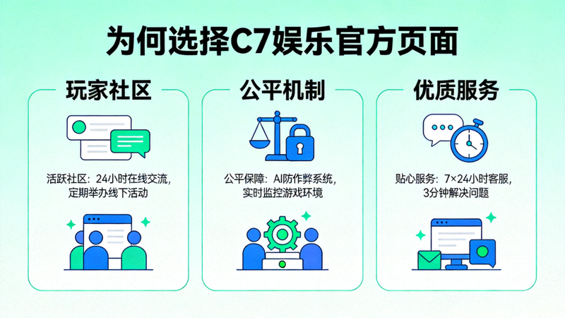 为何选择C7娱乐官方页面，展示玩家社区、公平机制与优质服务三大支柱