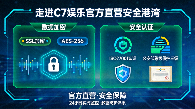 走进C7娱乐官方直营安全港湾示意图，展示数据加密与安全认证标识