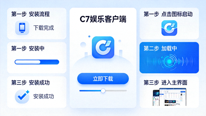 C7娱乐客户端下载入口界面，展示客户端安装与启动流程